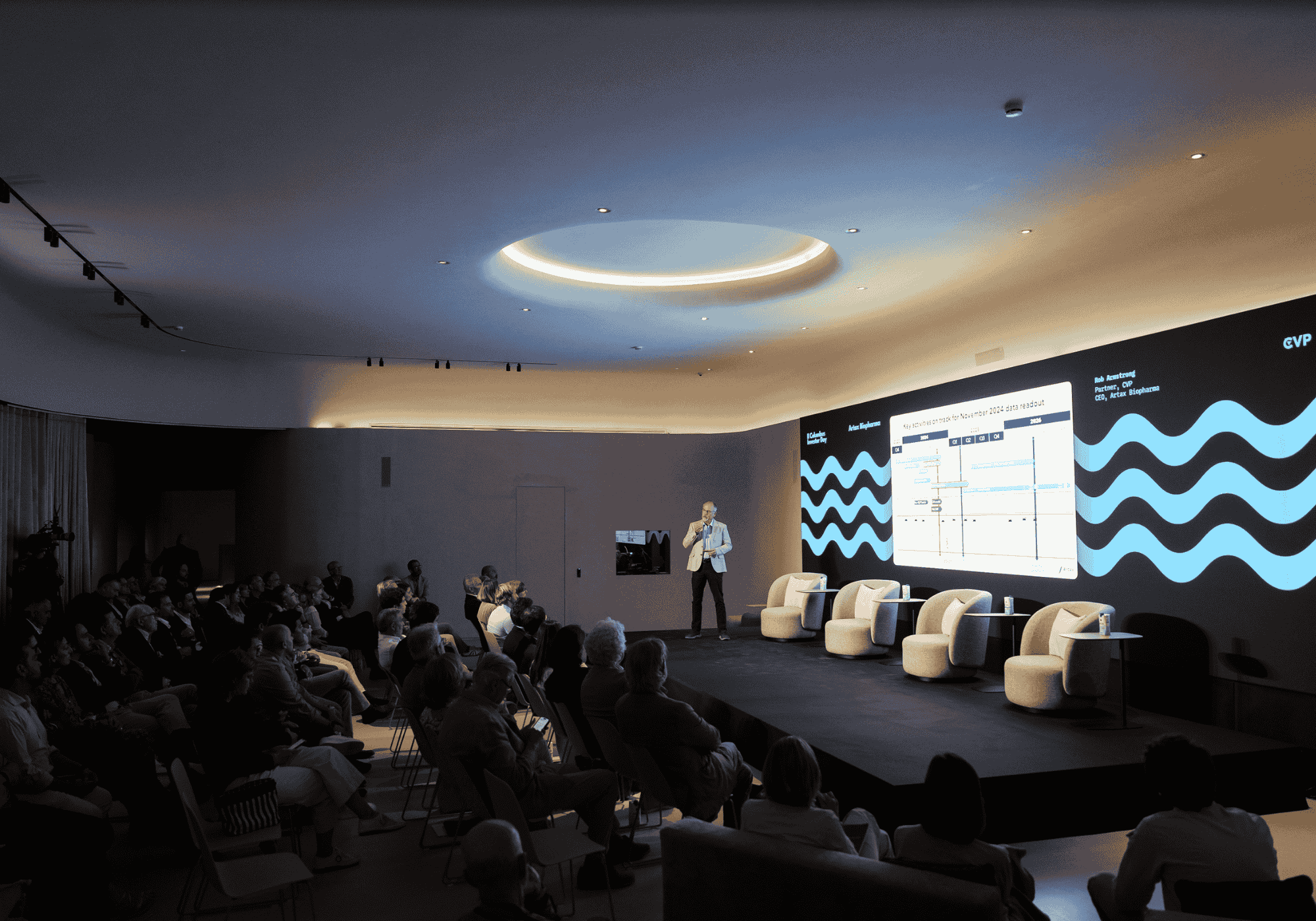 Eventos Corporativos: Qué Son, Beneficios y Cómo Organizarlo...
